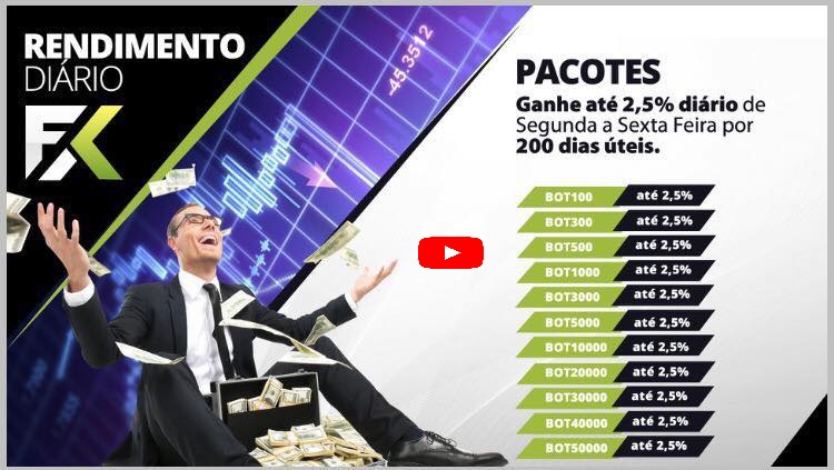Planos e Rentabilidade